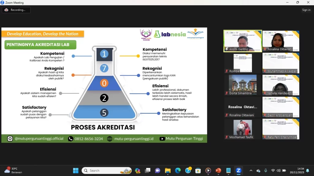 WEBINAR NASIONAL : OPTIMALISASI INSTRUMEN HPLC MENUJU AKREDITASI ISO/IEC 17025:2017