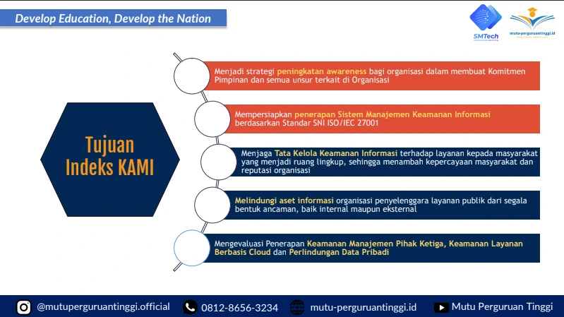 WEBINAR NASIONAL : PENTINGNYA IMPLEMENTASI DAN SERTIFIKASI ISO 27001:2022 SERTA INDEKS KAMI BSSN UNTUK PENINGKATAN REPUTASI KEAMANAN INFORMASI INSTANSI PEMERINTAH, SWASTA DAN PERGURUAN TINGGI