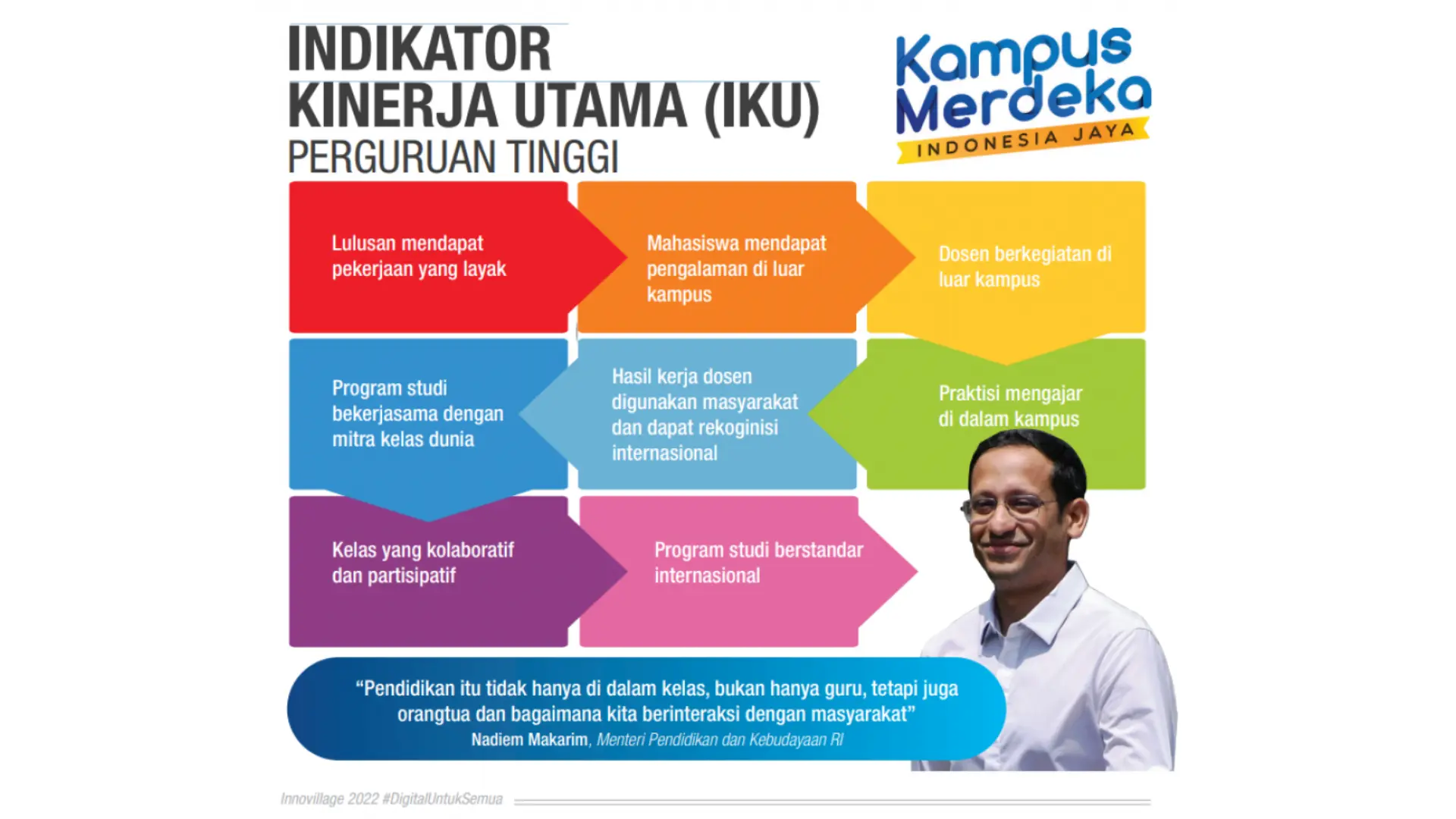 Panduan Memeriksa Akreditasi Universitas dan Program Studi: Kenapa Memilih Kampus Terakreditasi Itu Penting