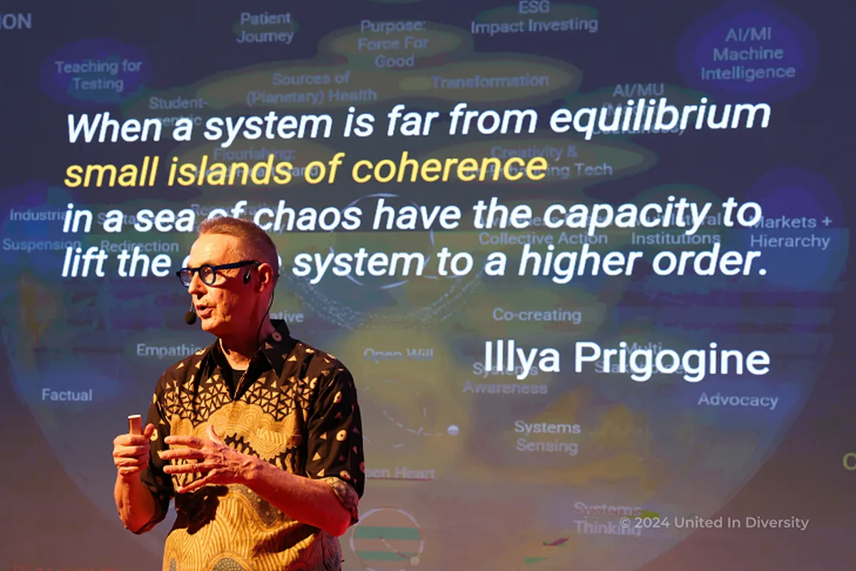 Teori U: Tiga Transformasi Kunci untuk Menghadapi Tantangan Global