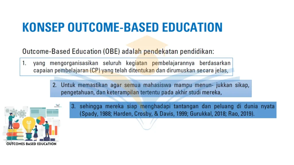 Optimalisasi Kurikulum Perguruan Tinggi Melalui Pendekatan Outcome-Based Education (OBE) Optimalisasi Kurikulum Perguruan Tinggi Melalui Pendekatan Outcome-Based Education (OBE)