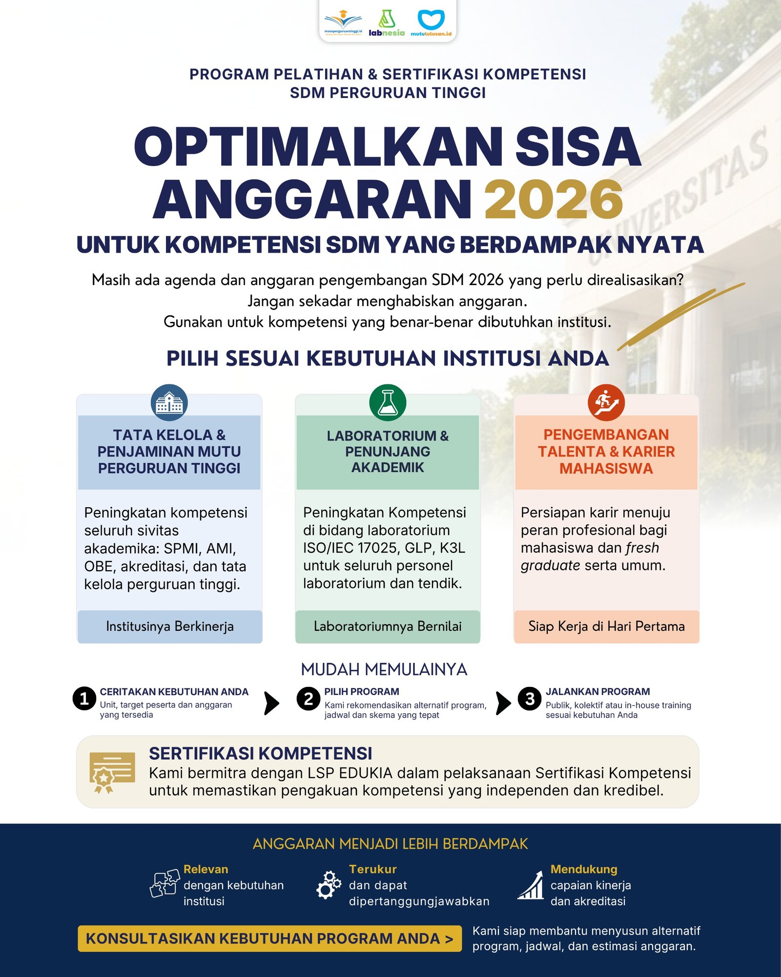 Pengumuman Mutu Perguruan Tinggi